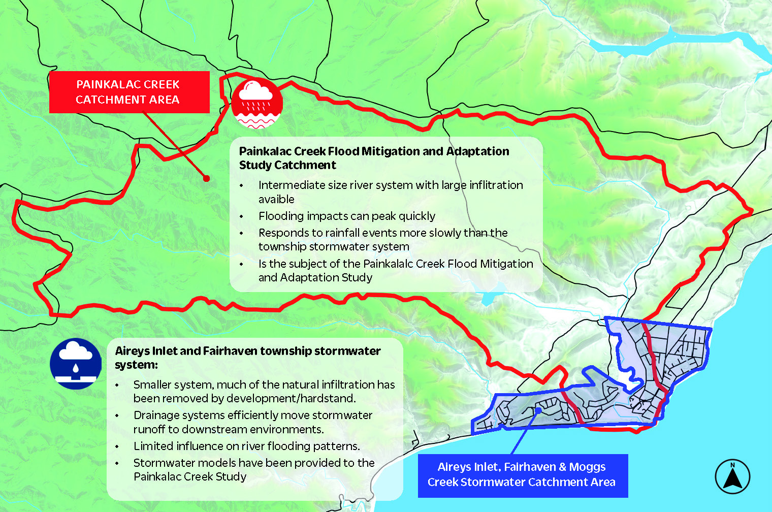 Catchment information map