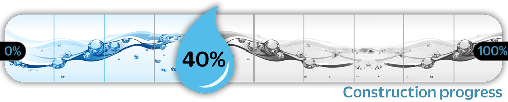 progress bar showing the construction percentage